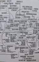 The Art and Sound of the Bristol Underground