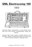Synthesizer Evolution Vintage Synths