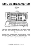 Synthesizer Evolution Vintage Synths