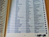 Sampling Dictionary 2008