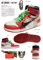 Collaboration Shoes Handbook
