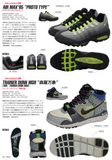 Collaboration Shoes Handbook